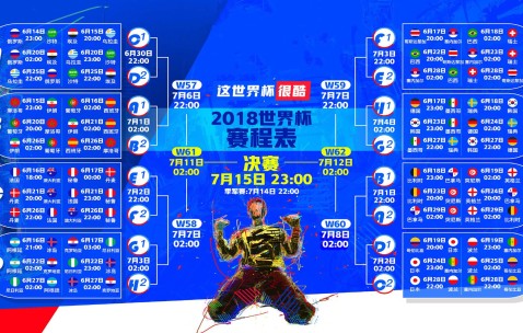 2026世界杯比赛数据-沙特队赛前动态引爆球迷热议，成外界关注焦点